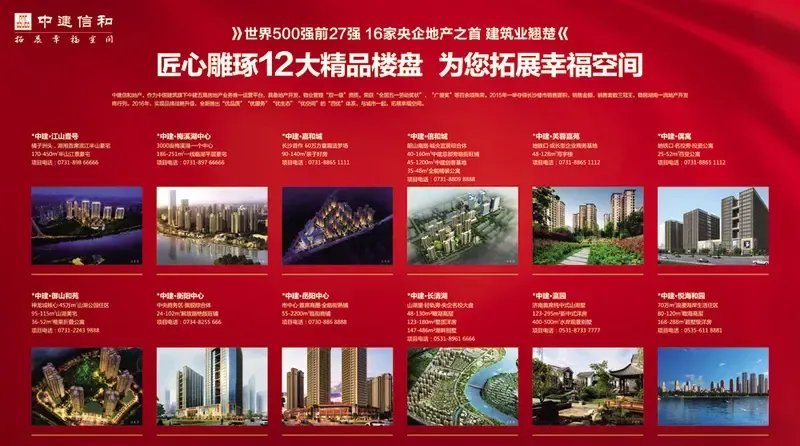 专注产品!中建信和深耕湖湘13年